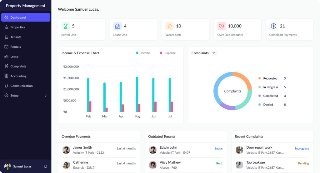 Property management dashboard with rental units, leases, income charts, and tenant lists